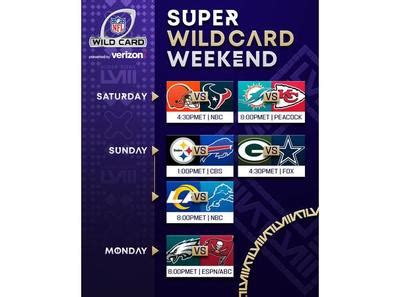 wild card 2024|2024 wild card weekend schedule.